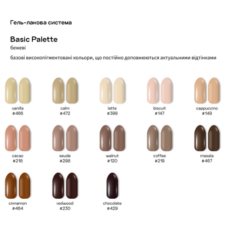 Adore Lakier Hybrydowy 464 Cinnamon, 8 ml